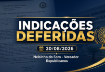 Pavimentação, drenagem e infraestrutura: Cinco indicações deferidas na sessão de 20/08