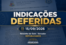 Rio do Limão, Vila Canaã, Pontinha, Vila Capri e Coqueiral: Cinco indicações de pavimentação e infraestrutura deferidas em 15/09