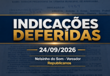 Cinco bairros recebem indicações de infraestrutura na sessão realizada no dia 24/09